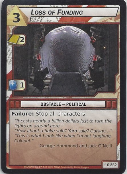 Loss of Funding